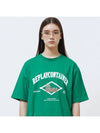 RC city logo tee ROME green - REPLAYCONTAINER - BALAAN 1