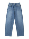 Candiani Straight Jeans Blue - NDA - BALAAN 2