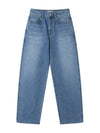 Candiani Straight Jeans Blue - NDA - BALAAN 1