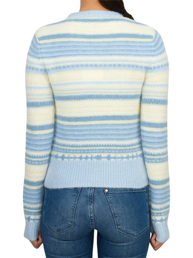 Striped Soft Wool Cardigan Light Blue - GANNI - BALAAN 7