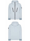 Skin Touch Nylon TC Hooded Jacket Sky Blue - STONE ISLAND - BALAAN 5