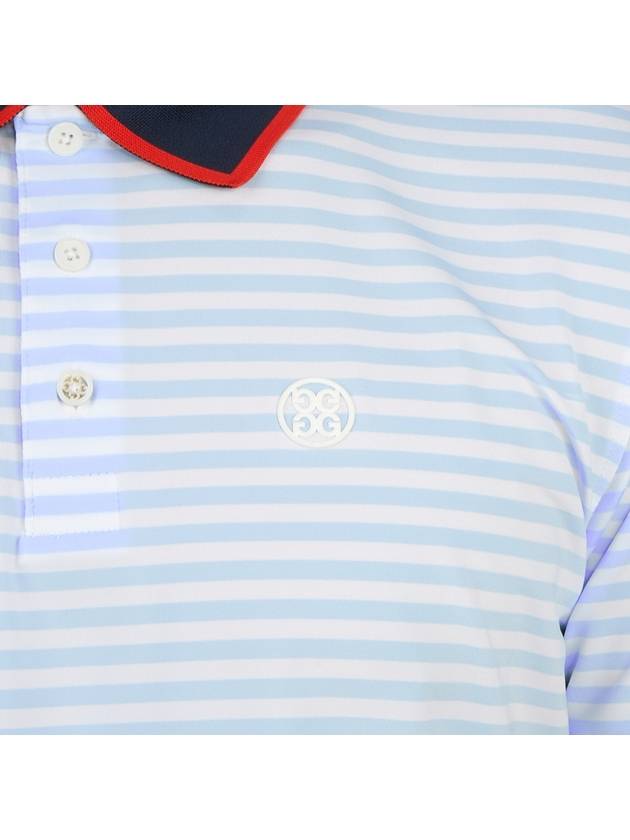 MS23K002 MS23K002 logo embroidered striped polo shirt - G/FORE - BALAAN 9