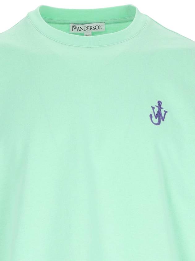 J.W.Anderson T-shirts and Polos Green - JW ANDERSON - BALAAN 3