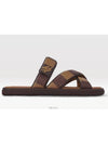 1ACRJF LV Venice Mule Sandals - LOUIS VUITTON - BALAAN 4