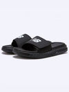 1501 Cushioning Slippers Black - NEW BALANCE - BALAAN 2