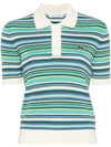 Striped Cotton Jacquard Knit Polo Shirt Green - LACOSTE - BALAAN 1