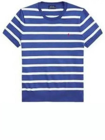 W Striped Short Sleeve Sweater Blue - POLO RALPH LAUREN - BALAAN 1