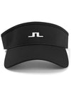 Yaden Visor Black - J.LINDEBERG - BALAAN 2