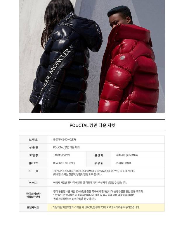 Pouctal Reversible Padding Black - MONCLER - BALAAN.