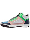 Color Block High Top Sneakers - LANVIN - BALAAN 4