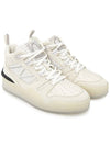 Pivot High Top Sneakers White - MONCLER - BALAAN 4