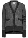 Women's Shetland Cable Pointelle Cardigan Grey - THOM BROWNE - BALAAN 2