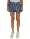 Byte Logo Monogram Denim Shorts Blue - ALEXANDER WANG - BALAAN 6