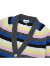 Stripe Wool Cardigan - GANNI - 4