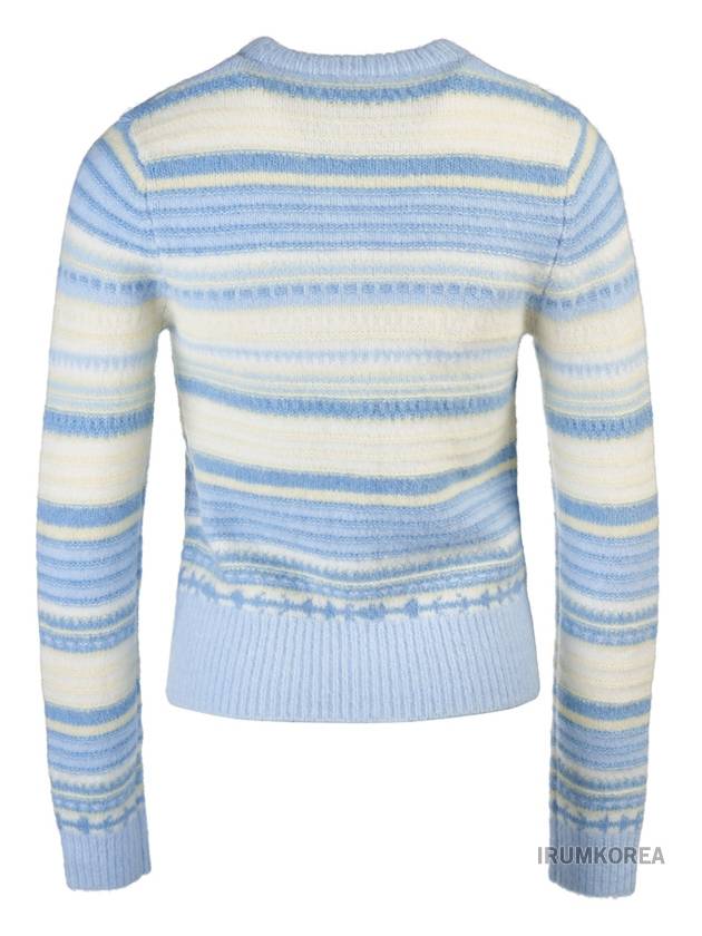 Striped Soft Wool Cardigan Light Blue - GANNI - BALAAN 4