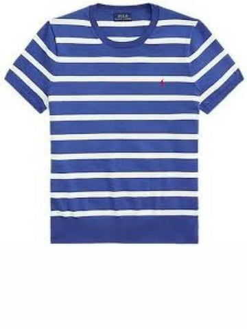 W Striped Short Sleeve Sweater Blue 1236390 - POLO RALPH LAUREN - BALAAN 1