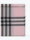 Check Wool Silk Blend Scarf Pink - BURBERRY - BALAAN 2