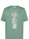 30/2 Mercerized Jersey Twisted British Sailor Short Sleeve T-Shirt Green - CP COMPANY - BALAAN 2