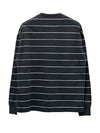 Cotton Stripe Long Sleeve T-shirt Gray (JC3741P043) - JUUN.J - BALAAN 3