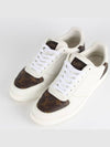 Rivoli sneakers 7 260 - LOUIS VUITTON - BALAAN 1