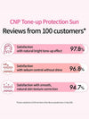 [CNP Laboratory]   Tone-Up Protection Sun 50ml - CNP LABORATORY - BALAAN 7