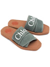 Woody Denim Mule Slippers Green - CHLOE - BALAAN 2