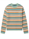 Face Logo Applique Striped Knit Top - ACNE STUDIOS - BALAAN 2