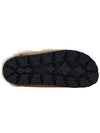 Women's Triangle Logo Shearling Lining Slippers Ecru - PRADA - BALAAN 6