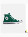 Chuck Taylor All Star High Top Sneakers Green - CONVERSE - BALAAN 2