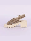 Monogram Print Open Toe Sandals Beige - GUCCI - BALAAN 4