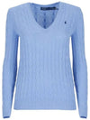 Sweater 211910422 004 Light Blue - POLO RALPH LAUREN - BALAAN 2