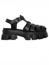 Monolith Rubber Sandals Black - PRADA - BALAAN 2