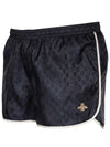 Monogram Nylon Swim Shorts Navy - GUCCI - BALAAN 6