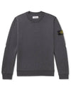 5 types of sweatshirts - STONE ISLAND - BALAAN 5