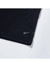 Men's Reluxe Crew Neck 2 Pack KE1109 001 Reluxe CREWNECK 2PK - NIKE - BALAAN 7