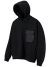 Swived Edge Slit Pocket Hood Black - SWIB - BALAAN 2