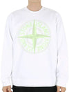 Garment Dyed Stitches Four Print Crewneck Sweatshirt White - STONE ISLAND - BALAAN 3