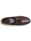 Coraux Leather Loafers America - PARABOOT - BALAAN 4