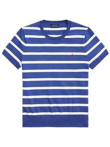 Striped Short Sleeve Knit Top Blue - POLO RALPH LAUREN - BALAAN 1