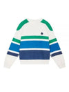 Mayoan Logo Sweatshirt Blue - ISABEL MARANT - BALAAN 2