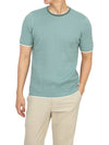 Men s short sleeve knit D9G100TR 001 - DRUMOHR - BALAAN 4