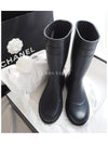 CC Logo Rubber Rain Boots Dark Navy G45838 - CHANEL - BALAAN 10