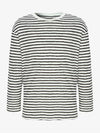 Cotton Tencel Back Point Long Sleeve T Shirt - RS9SEOUL - BALAAN 2