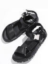 Sporty Leather Re-Nylon Tape Sandals Black - PRADA - BALAAN 2