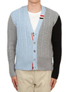 Single Breasted Button Cardigan - THOM BROWNE - BALAAN 2