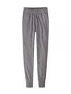 Ahnya Fleece Track Pants Grey - PATAGONIA - BALAAN 2