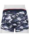 Men's Logo Camouflage Briefs Gray - EMPORIO ARMANI - 5