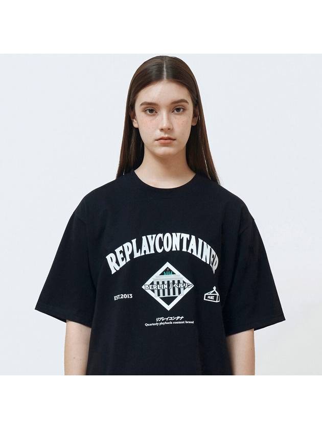 RC® City Logo Berlin Short Sleeve T-Shirt Black - REPLAYCONTAINER - BALAAN 2