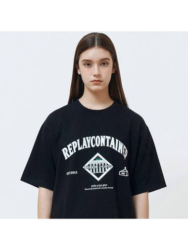 RC® City Logo Berlin Short Sleeve T-Shirt Black - REPLAYCONTAINER - BALAAN 1