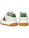 Women's Screener Web Low Top Sneakers White - GUCCI - BALAAN 7